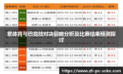 累体育与巴竞技对决前瞻分析及比赛结果预测探讨